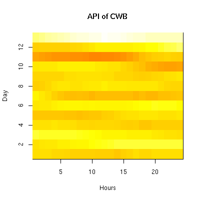 api.png