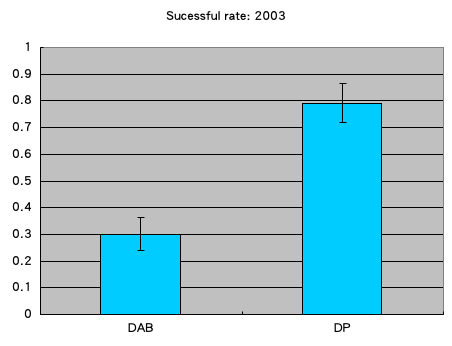 council2003.png