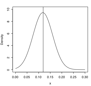 density.png