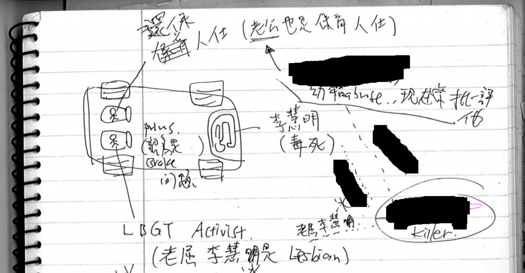 notes_biased_city