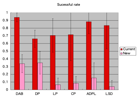 subsetanalysis.jpg