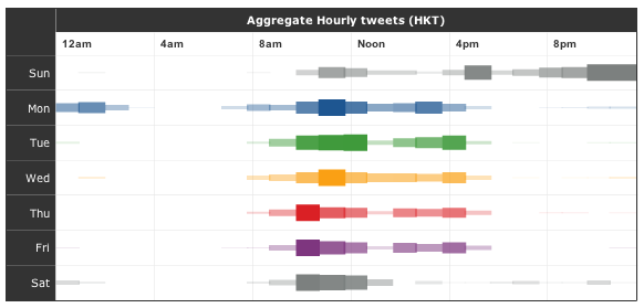 tweetpattern.png